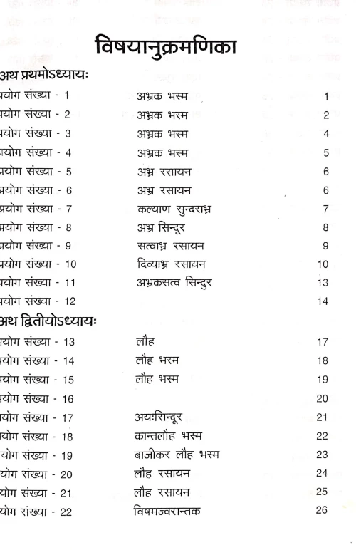 Ayurveda Prayog Sangraha